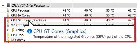 CPU, GPU 온도 작업 표시줄에서 확인 방법